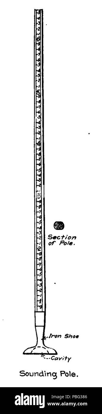 1551 suonando pole Foto Stock