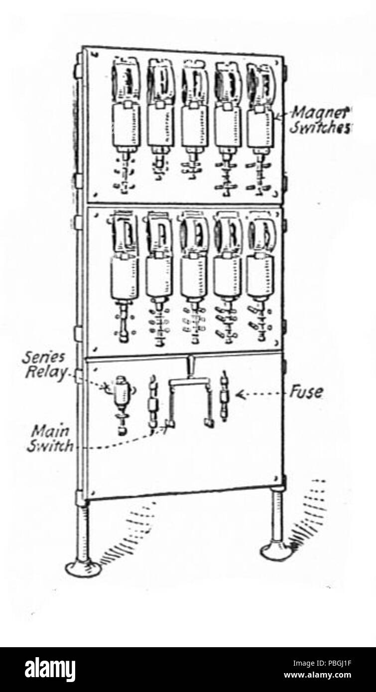 982 Interruttore magnetico scheda controller (macchinari elettrici, 1917) Foto Stock