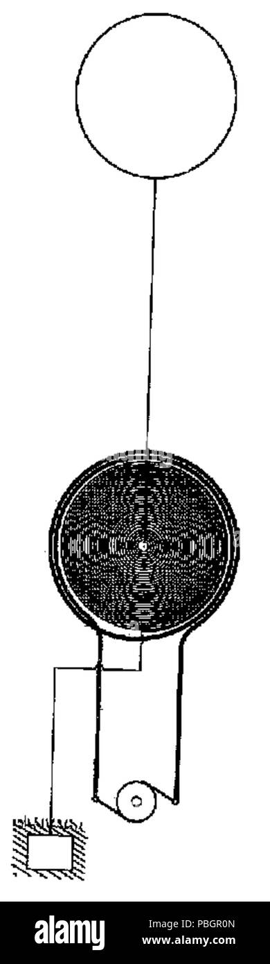 00000000 1606 TeslaCoil645576 Foto Stock