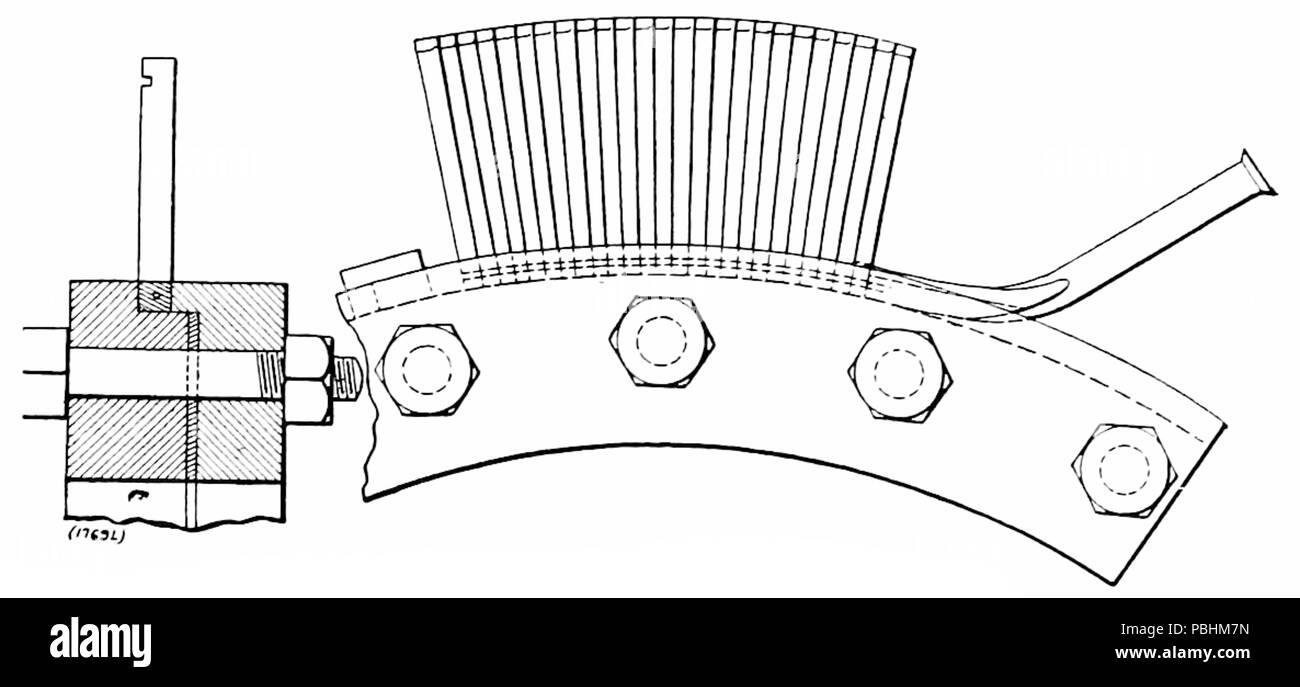 1703 La turbina a vapore, 1911 - figg 18-19 - Formatori per la realizzazione di segmenti delle lame Foto Stock