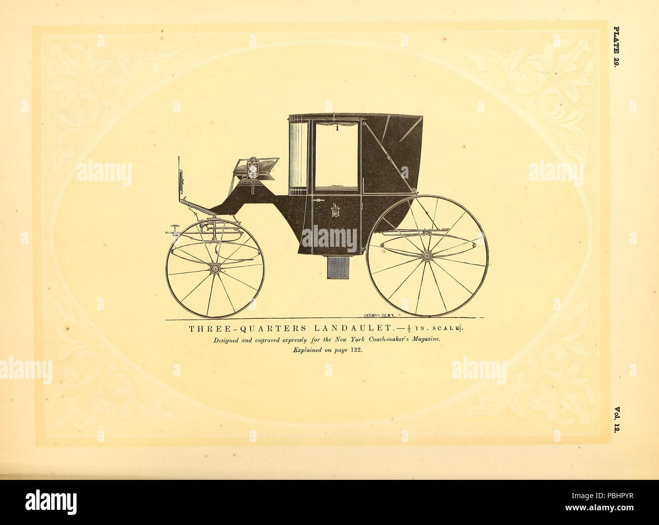 1745 Tre quarti landaulet Foto Stock