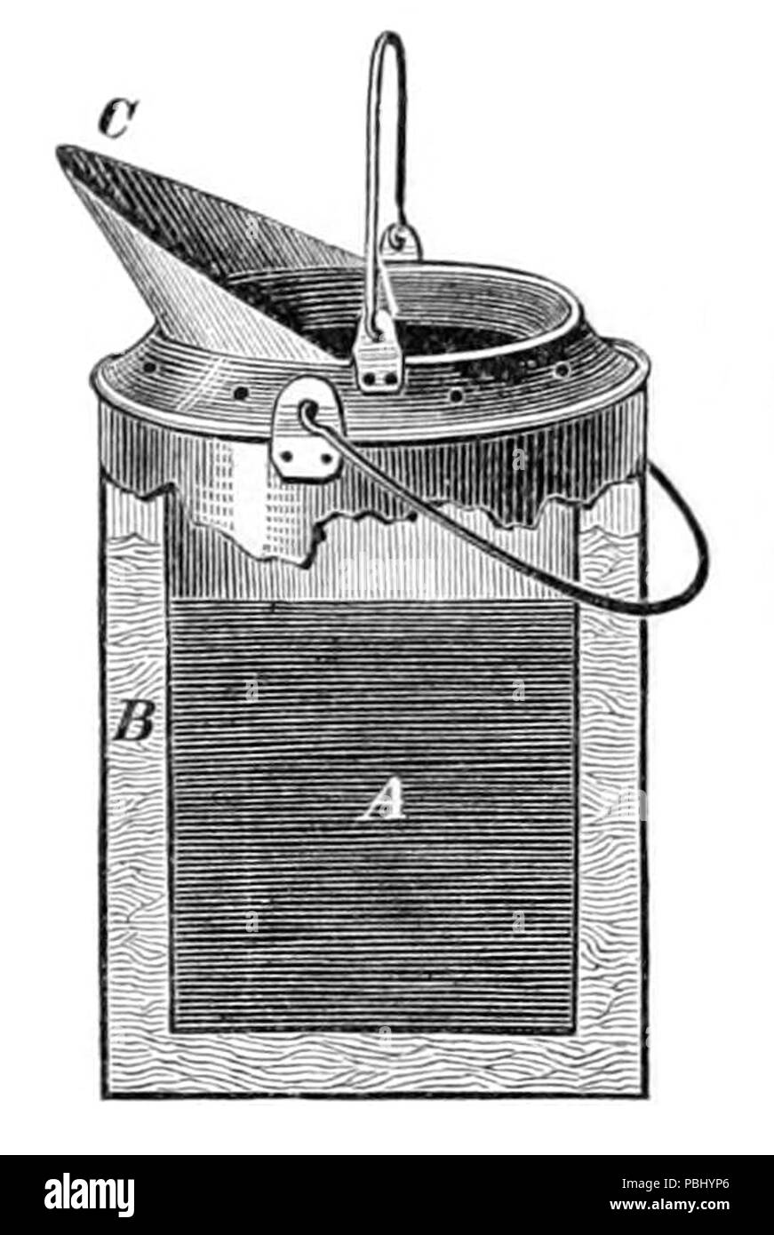 1784 Composizione Typograph bollitore - sezione Foto Stock