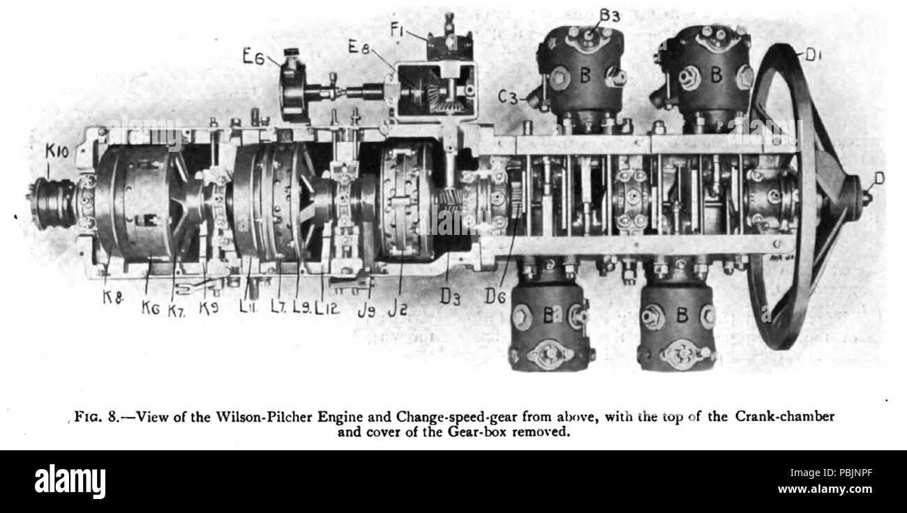 1860 Wilson-Pilcher del cambio e del motore Foto Stock