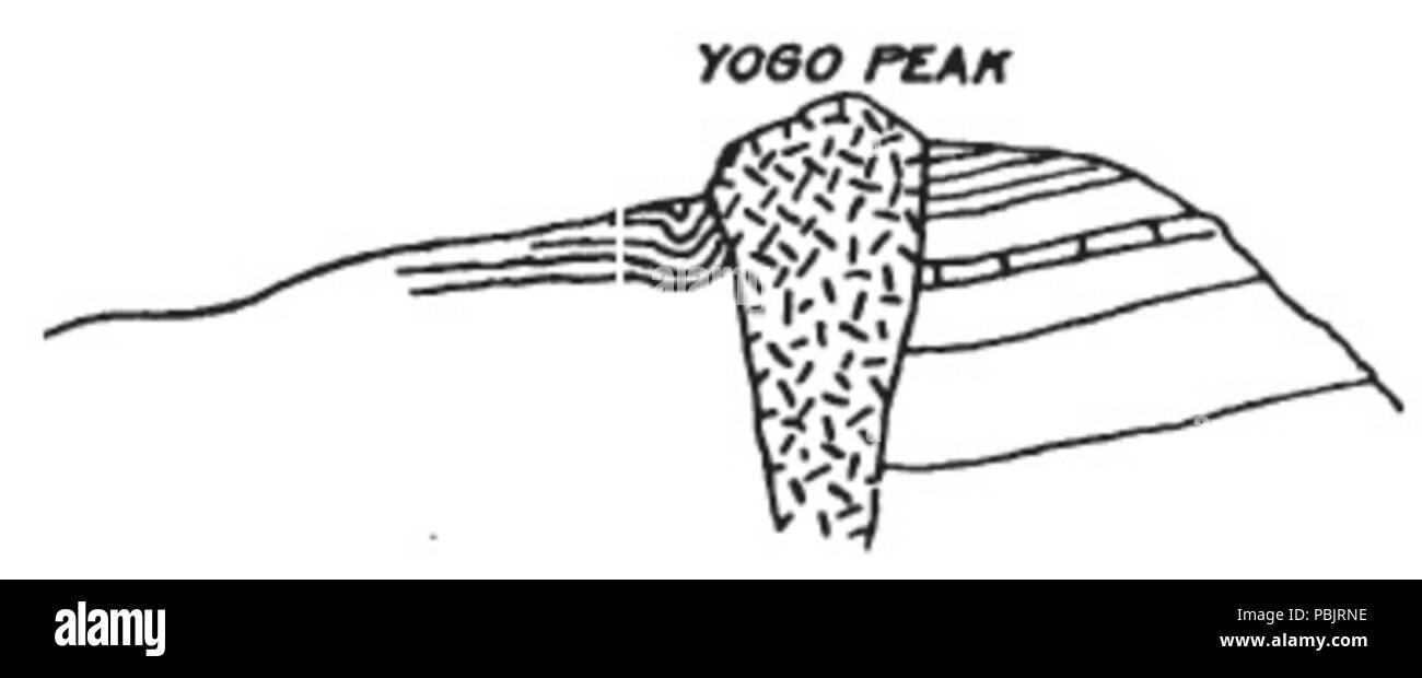 1876 YogoPeakSectionP318 Foto Stock