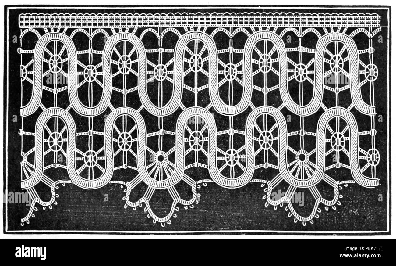 762 La storia del merletto - La figura 042 Foto Stock