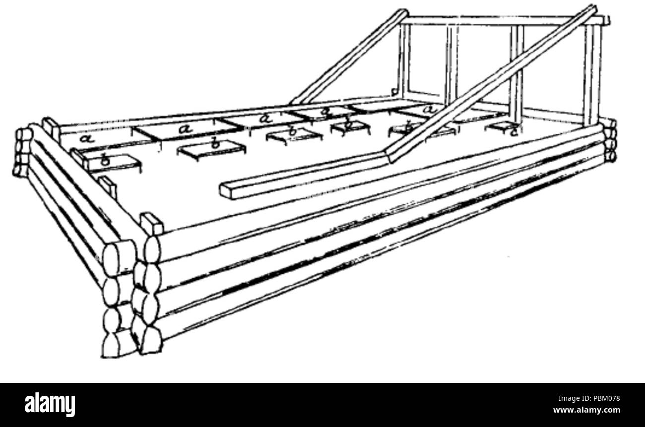 757 Het Behouden Foto Stock