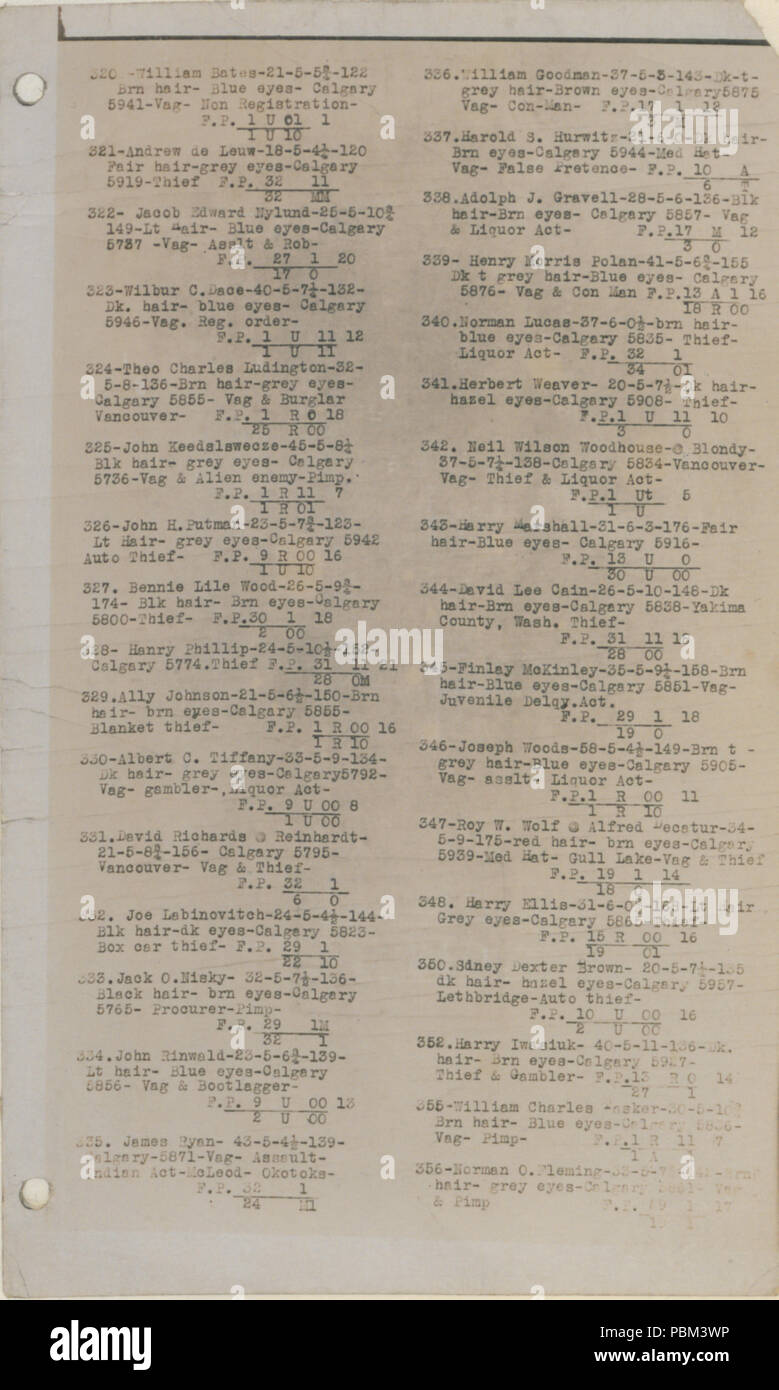 786 Dipartimento di identificazione, Calgary - Identificazione penale libro - 11 (HS-38280-1185-10) Foto Stock