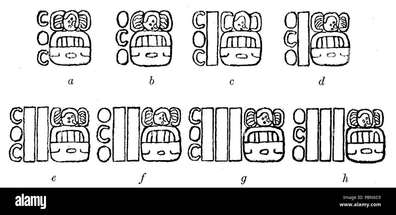 1009 geroglifici Maya Fig 43 Foto Stock