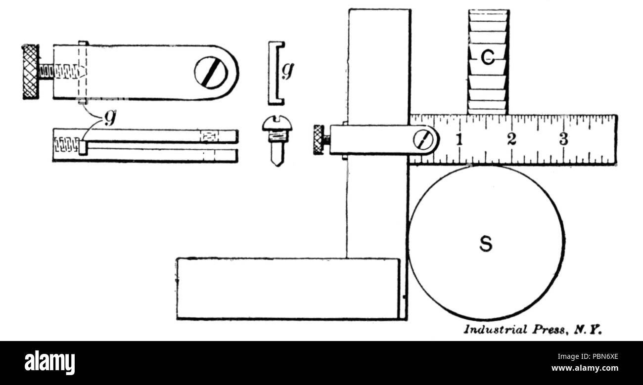 1012 Strumenti di misurazione (stampa industriale) Fig. 12 Foto Stock