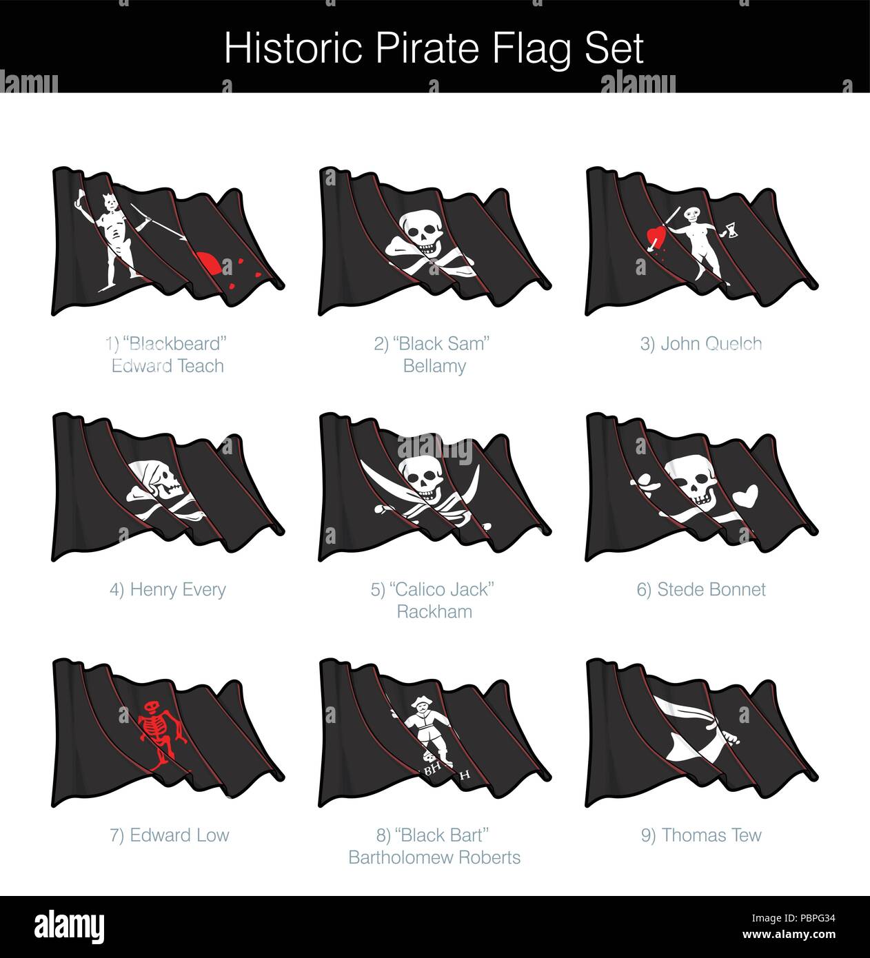 sticker adesivi adesivo stemma bandiera pirata teschio pirati jolly roger