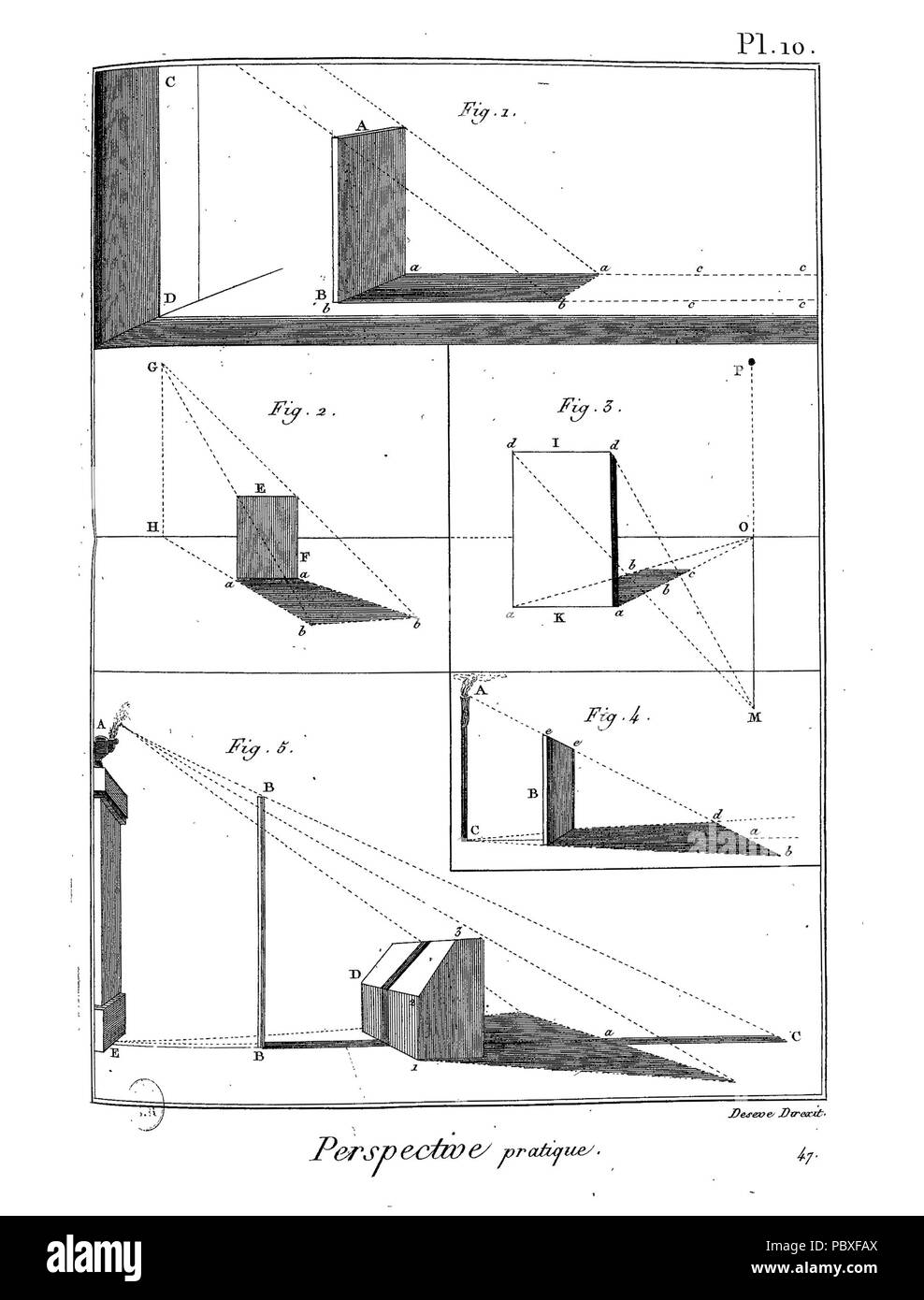 188 EncMeth-BxArts-Pl-IM99 Foto Stock