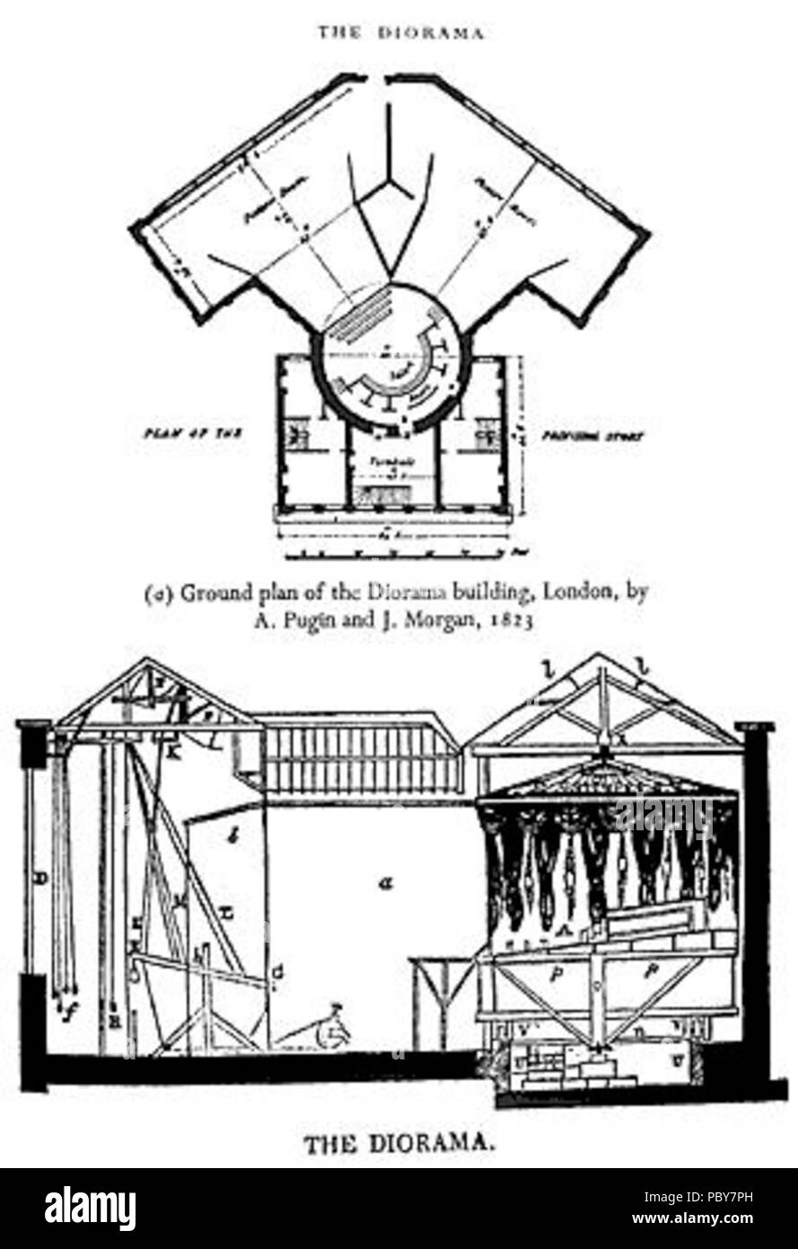 . Plan et coupe du Diorama de Louis Daguerre à Londres . 164 Schema Diorama Foto Stock