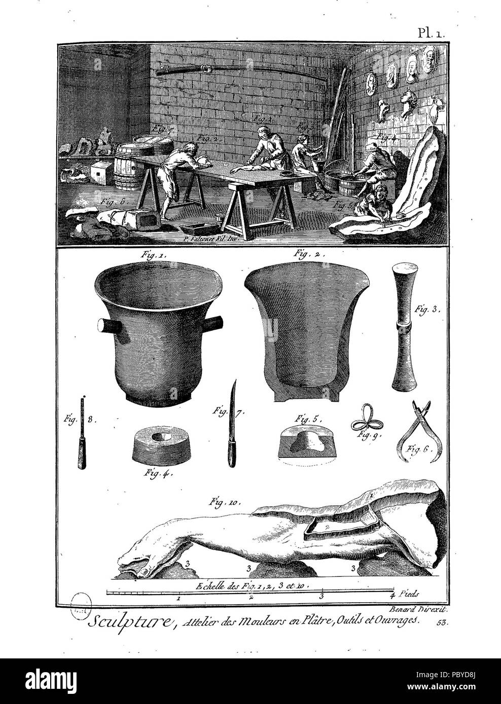 187 EncMeth-BxArts-Pl-Im111 Foto Stock