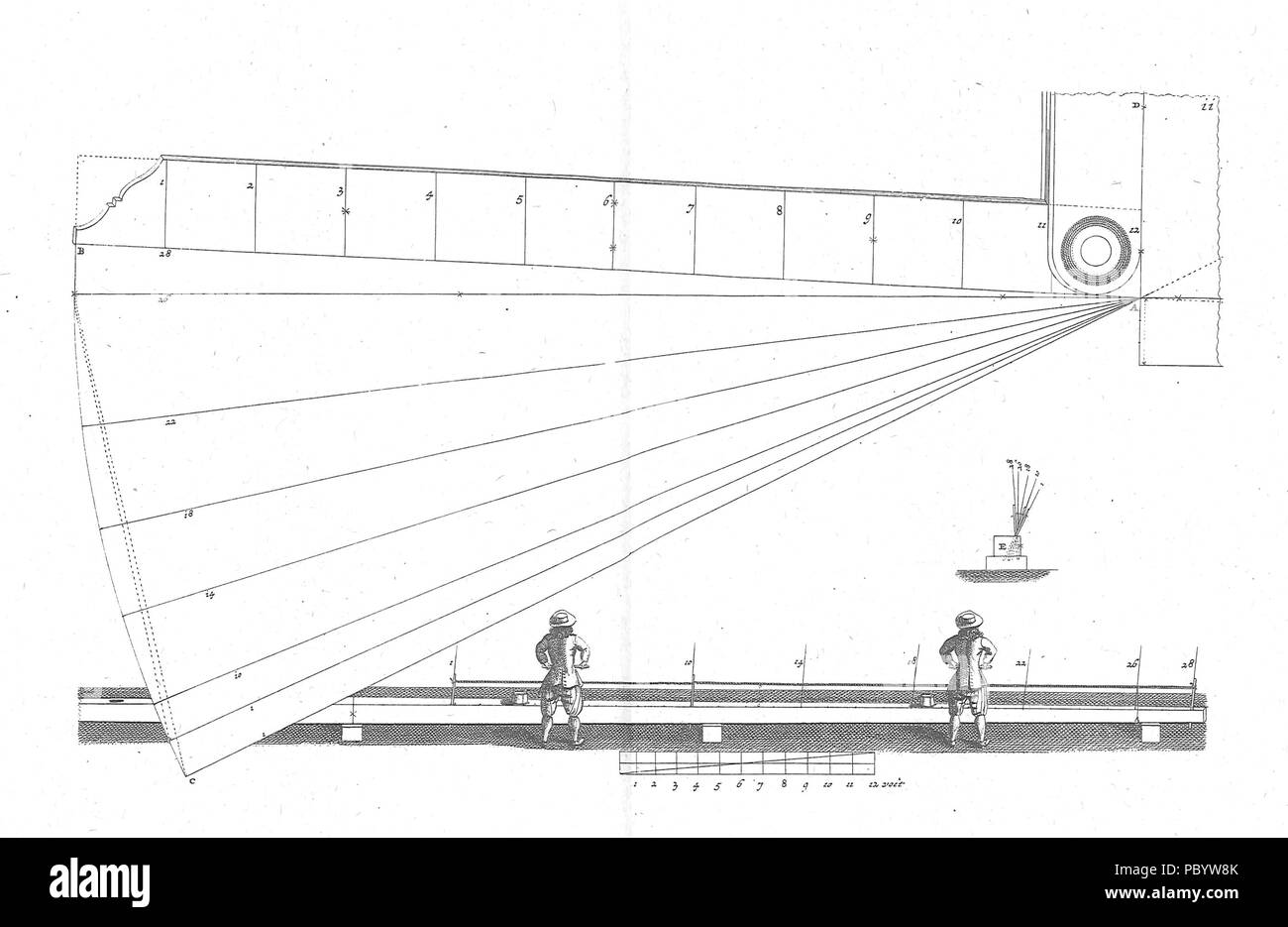 261 Gvm3p19 Foto Stock