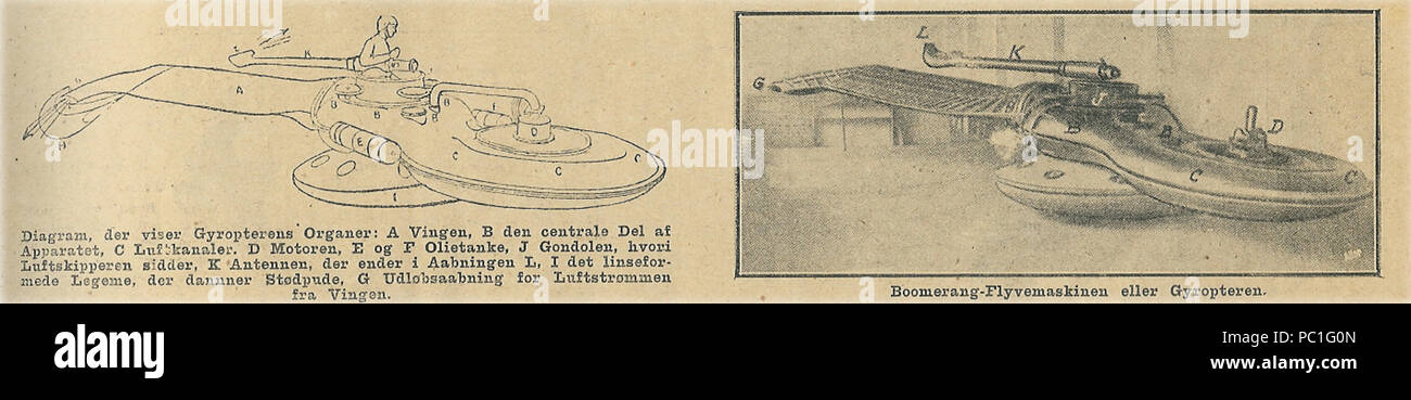 . Piano di Gyropter inventato da Papin e Rouilly provenienti dalla Francia, dalla rivista danese 'Illustreret Familiejournal' (illustrata Familyjournal) 1914 n. 44, p. 29. La didascalia recita:'Schema che mostra le parti del gyropter: A. L'ala. B. La parte centrale della macchina. C. Airchannels. D. Il motore. E & F. Il oiltank. J. La gondola, in cui l'aircaptain siede. K. L'antenna che termina nell'apertura L, I. Il corpo lenseshaped che crea un cuscino. G.Emitteropening per l'aereiforme dall'ala. La didascalia nella seconda foto si legge: 'Il boomerang macchina volante o il gyropter." . 26 Foto Stock