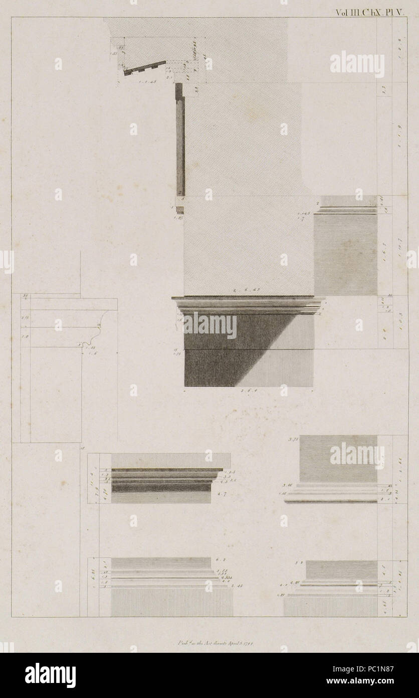 577 Stoa di Filippo V, Delos- elevazioni e piani di sezione della trabeazione e altri elementi architettonici - Stuart James e Nicholas Revett - 1794 Foto Stock