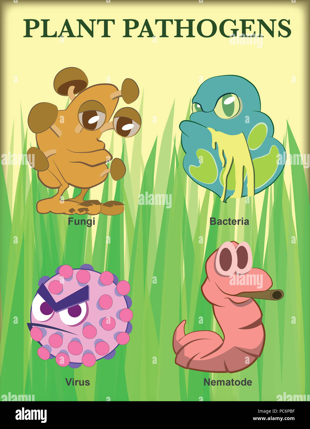 Illustrazione di batteri patogeni delle piante, nematode, funghi e virus Foto Stock