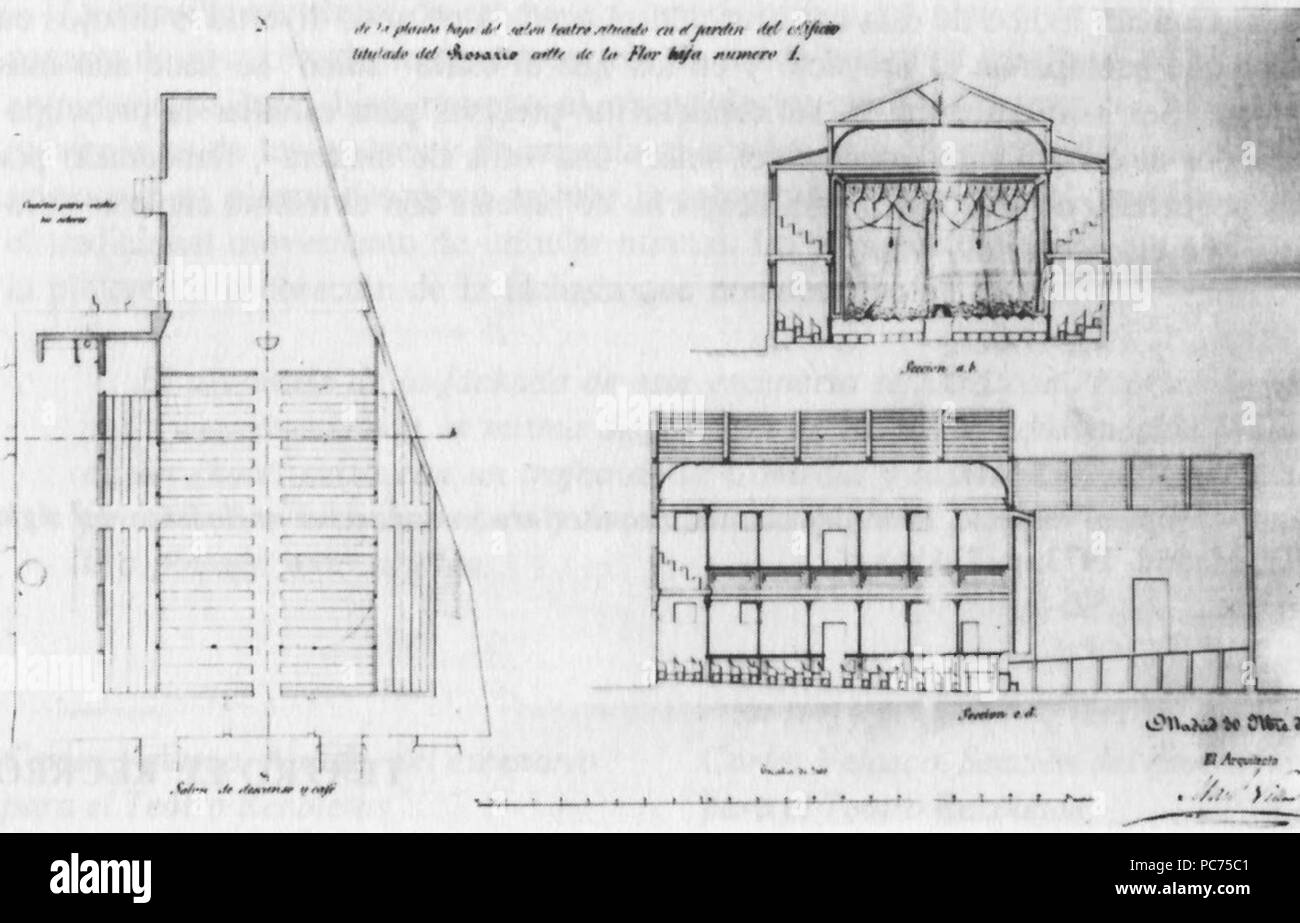 85 Teatro El Recreo - Manuel Villar - 1867 Foto Stock