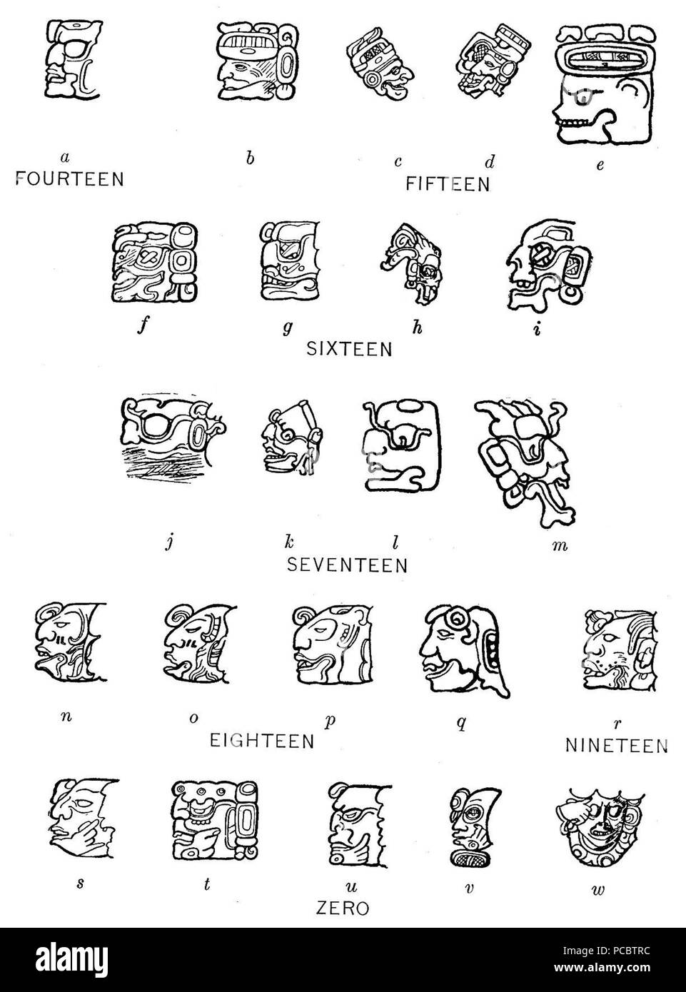 37 geroglifici Maya Fig 53 Foto Stock