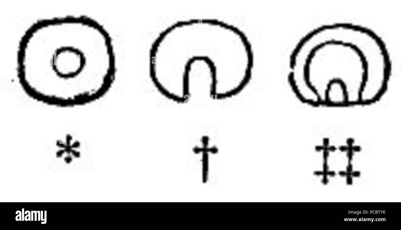 37 geroglifici Maya Sidenote 88a-c Foto Stock