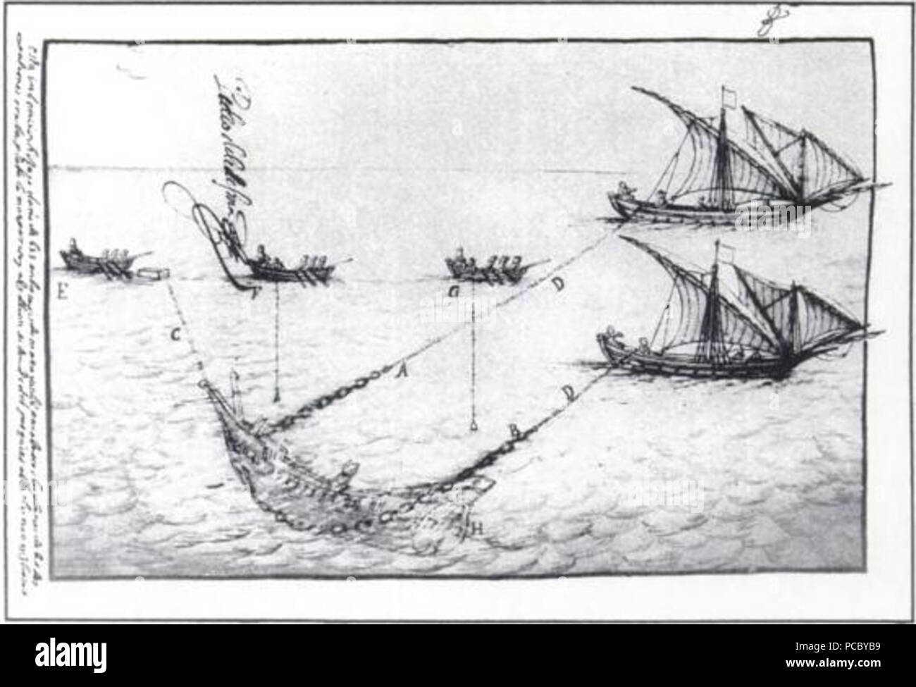 53 spagnolo tecniche di recupero dal conto da Pedro de Ledesma circa 1623 Foto Stock