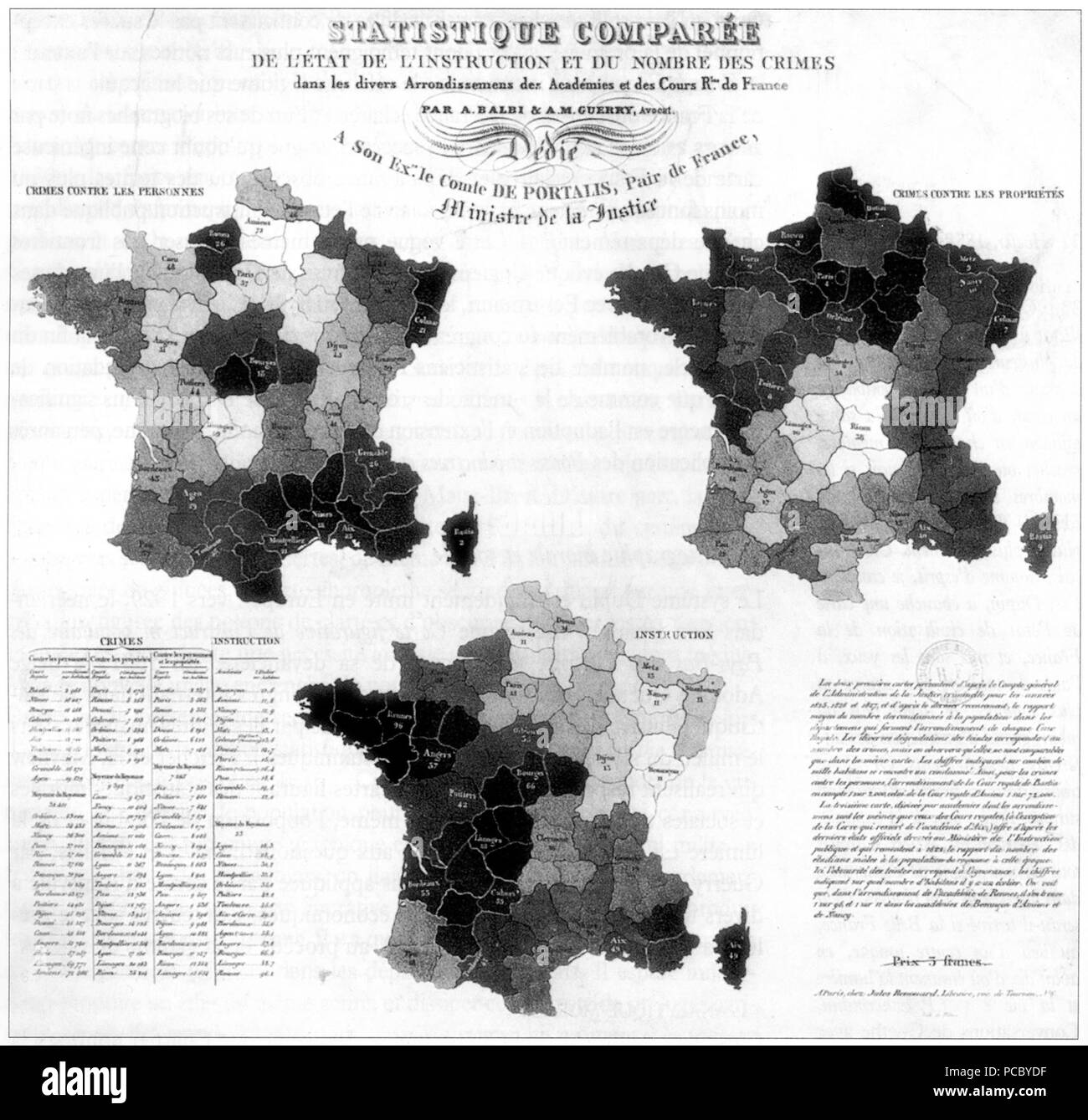 54 Statistique comparée de l'état de l'istruzione et du nombre des crimini Foto Stock