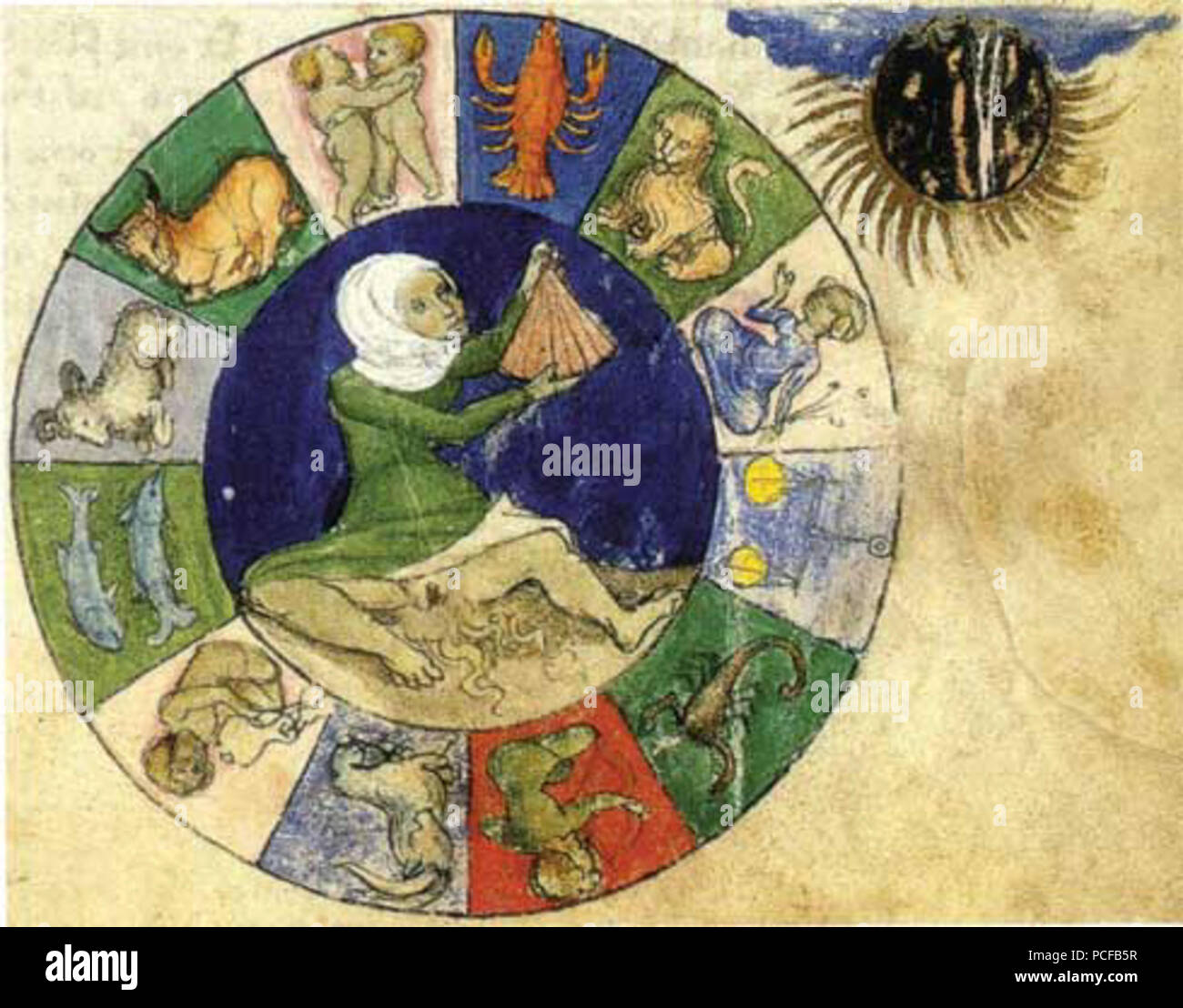 64 Aurora zodiaco Foto Stock