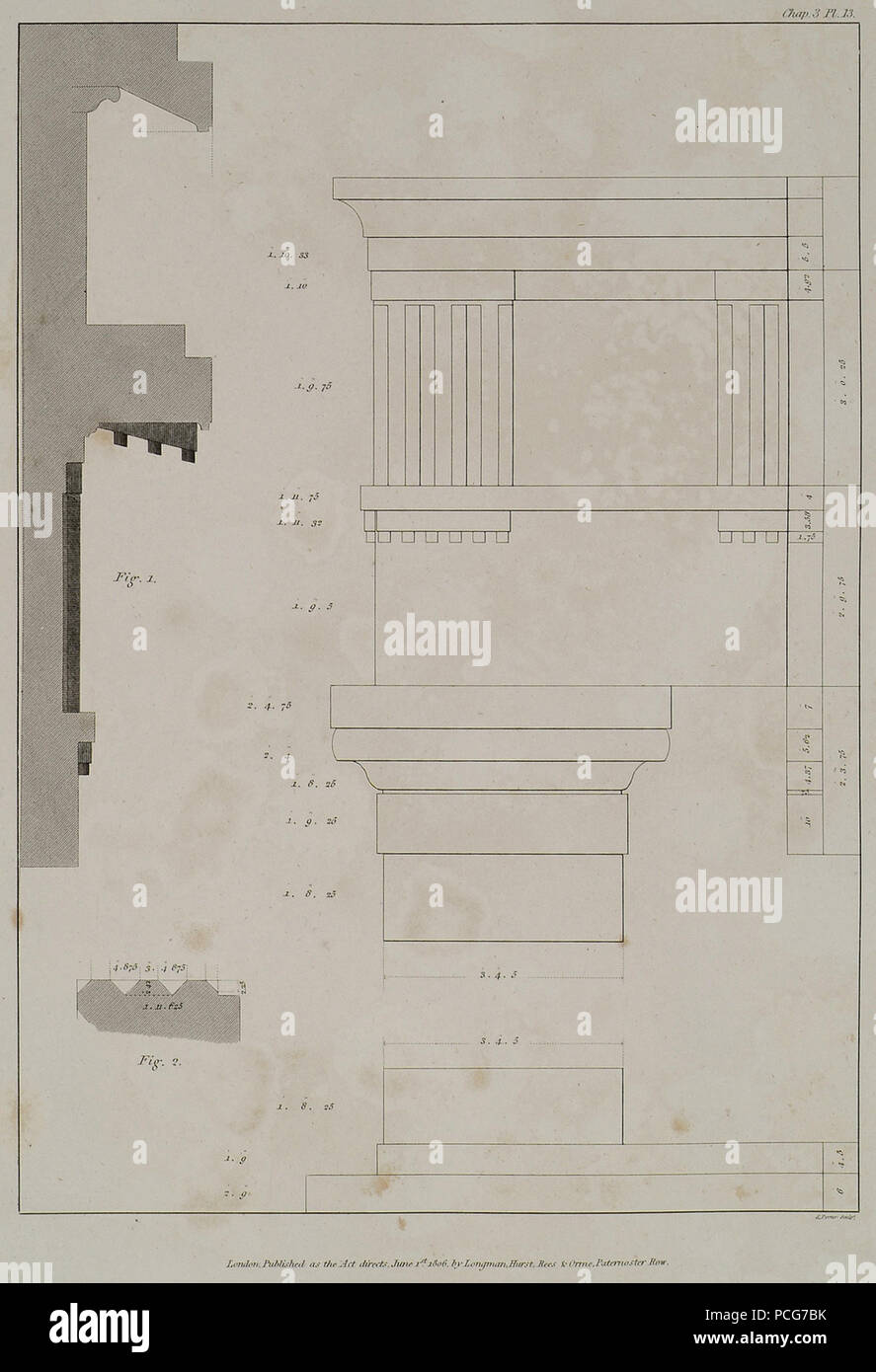 111 Capitale della antae con la trabeazione sopra la antae e colonne del pronao e posticum figura 1 sezione a T - Wilkins William - 1807 Foto Stock