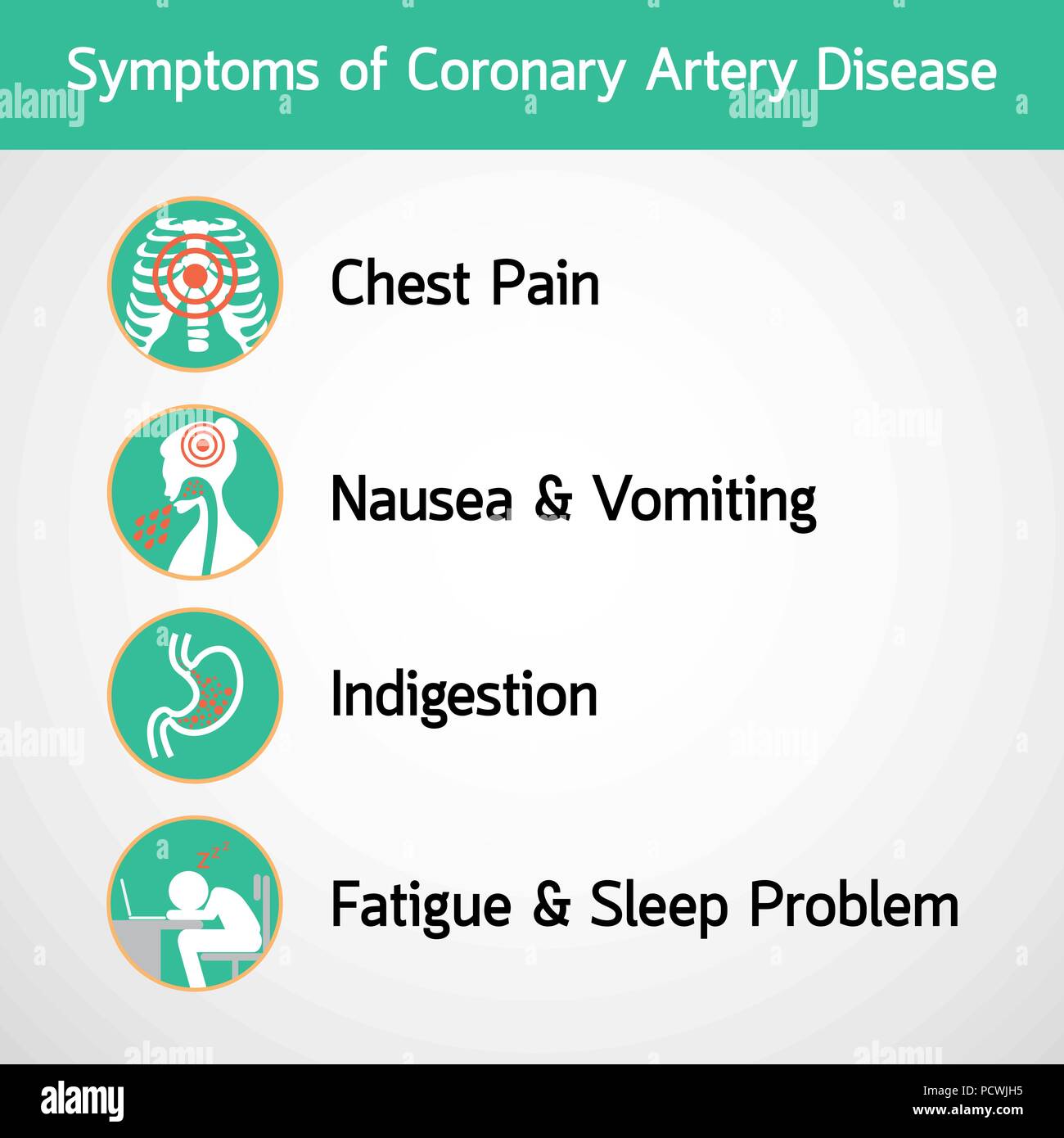 I sintomi della malattia delle arterie coronarie vettore icona logo illustrazione Illustrazione Vettoriale