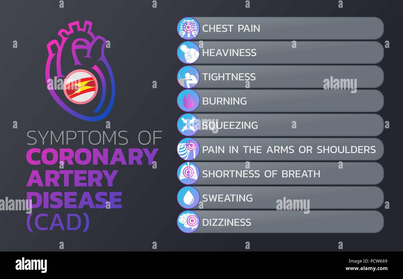 I sintomi della malattia delle arterie coronarie (CAD) icona design, una infografica salute medica ed infografico. Illustrazione Vettoriale Illustrazione Vettoriale