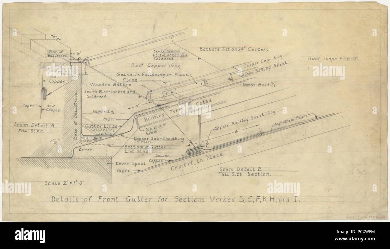 Alterazioni della Biblioteca del Congresso Thomas Jefferson edificio ("grondaie e correntini'), Washington D.C. Dettagli della grondaia anteriore per le sezioni contrassegnate B, C, F, K, H e I Foto Stock