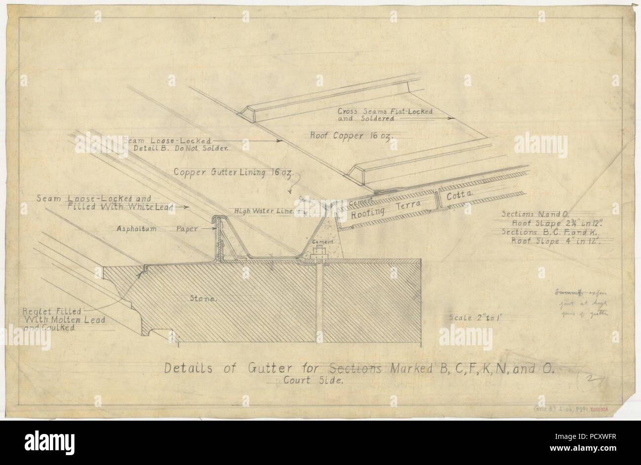Alterazioni della Biblioteca del Congresso Thomas Jefferson edificio ("grondaie e correntini'), Washington D.C. Dettagli della grondaia per sezioni contrassegnate B, C, F, K, N, e O. Corte lato. Foto Stock