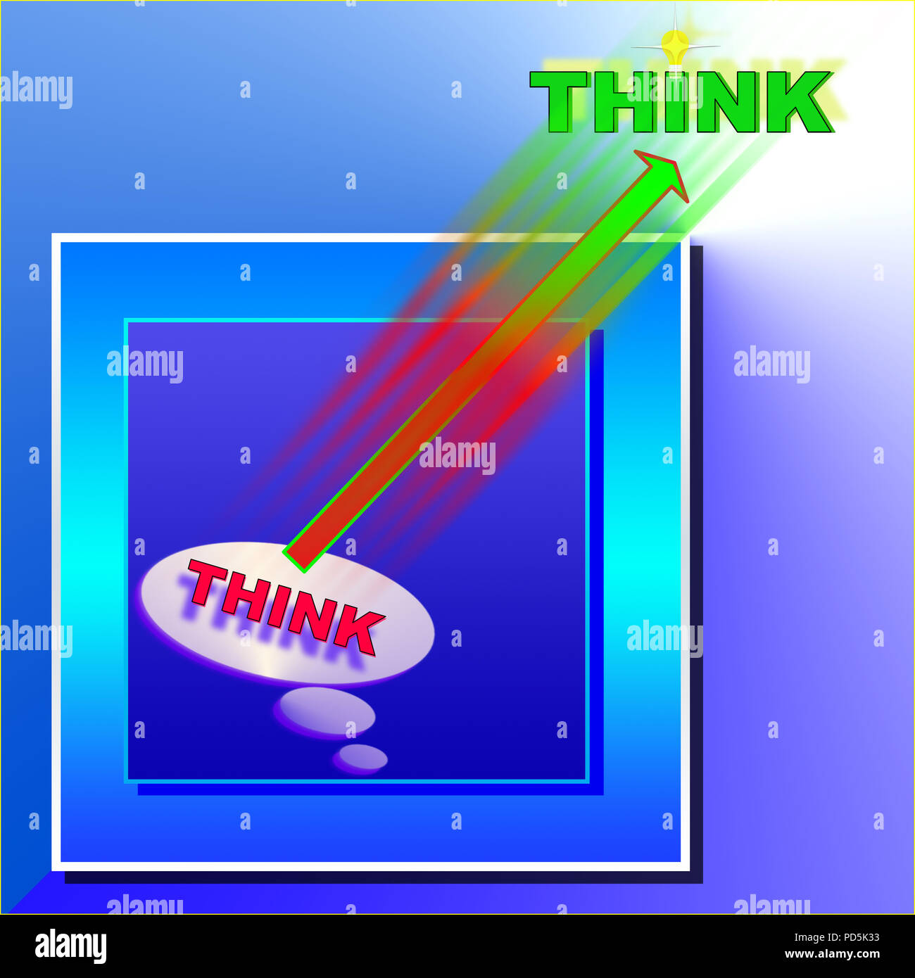 Una semplice scatola con una bolla di pensiero e una freccia rappresenta il pensiero al di fuori della scatola. Foto Stock