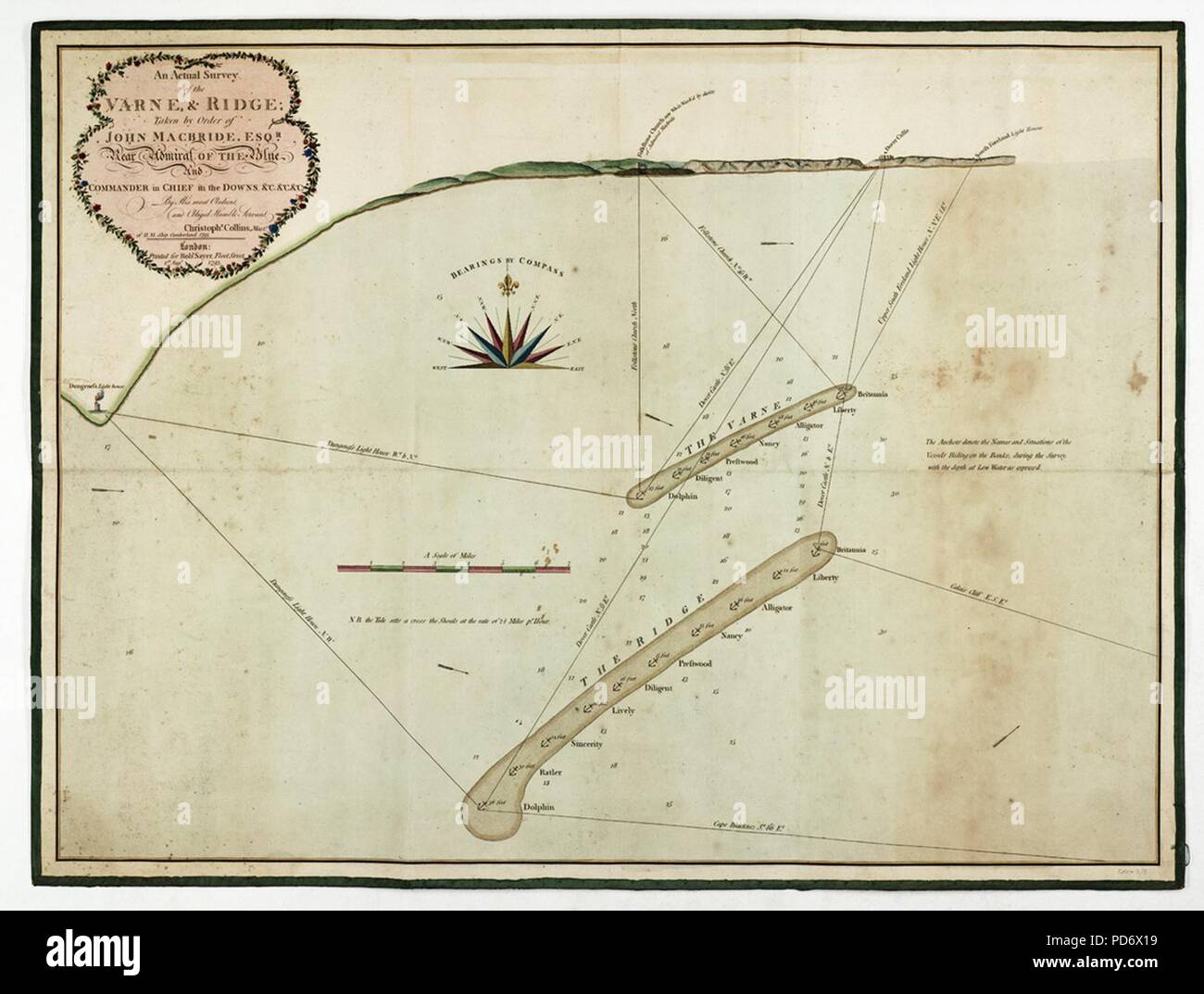 Un sondaggio effettivo del Varne e Ridge; prese da ordine di John MacBride, Esqr, ammiraglio posteriore del blu e del Comandante in Capo in Downs &c. RMG K0971. Foto Stock