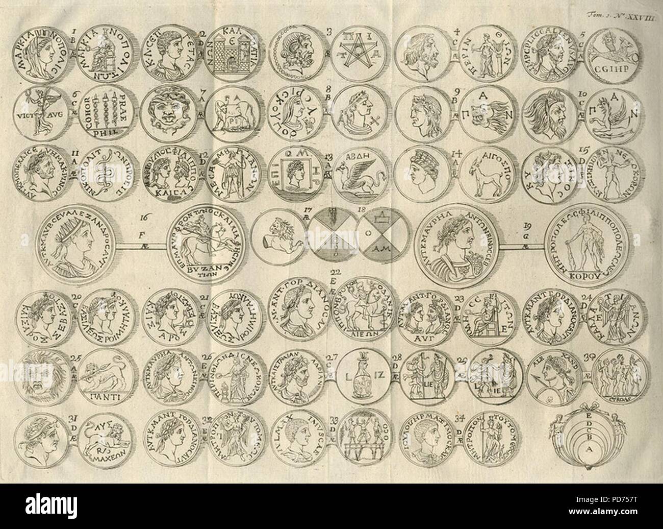 Monete antiche da Tracia - La Mottraye Aubry De - 1727. Foto Stock