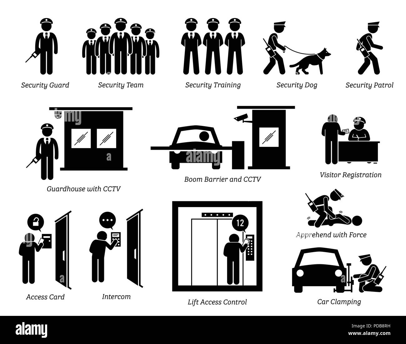 Le guardie di sicurezza icone. Stick figure illustrano la guardia di sicurezza, team, formazione cane, il pattugliamento guardiola, braccio porta di barriera, TVCC, registrazione dei visitatori Illustrazione Vettoriale