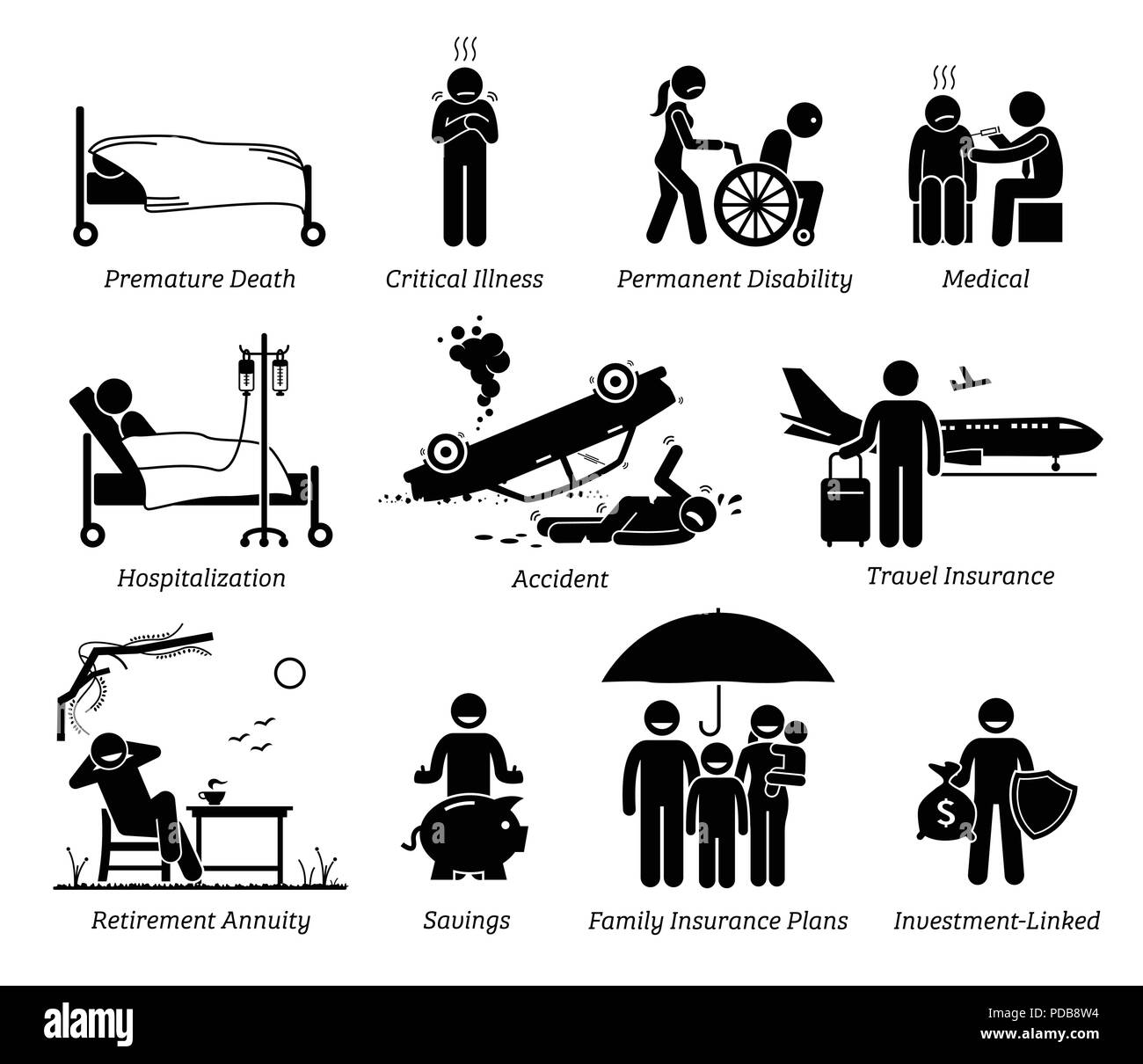 Assicurazione sulla vita di protezione. Stick figure illustrano la vita protezione assicurativa per la prematura morte, malattia grave, disabilità permanente, medico. Illustrazione Vettoriale