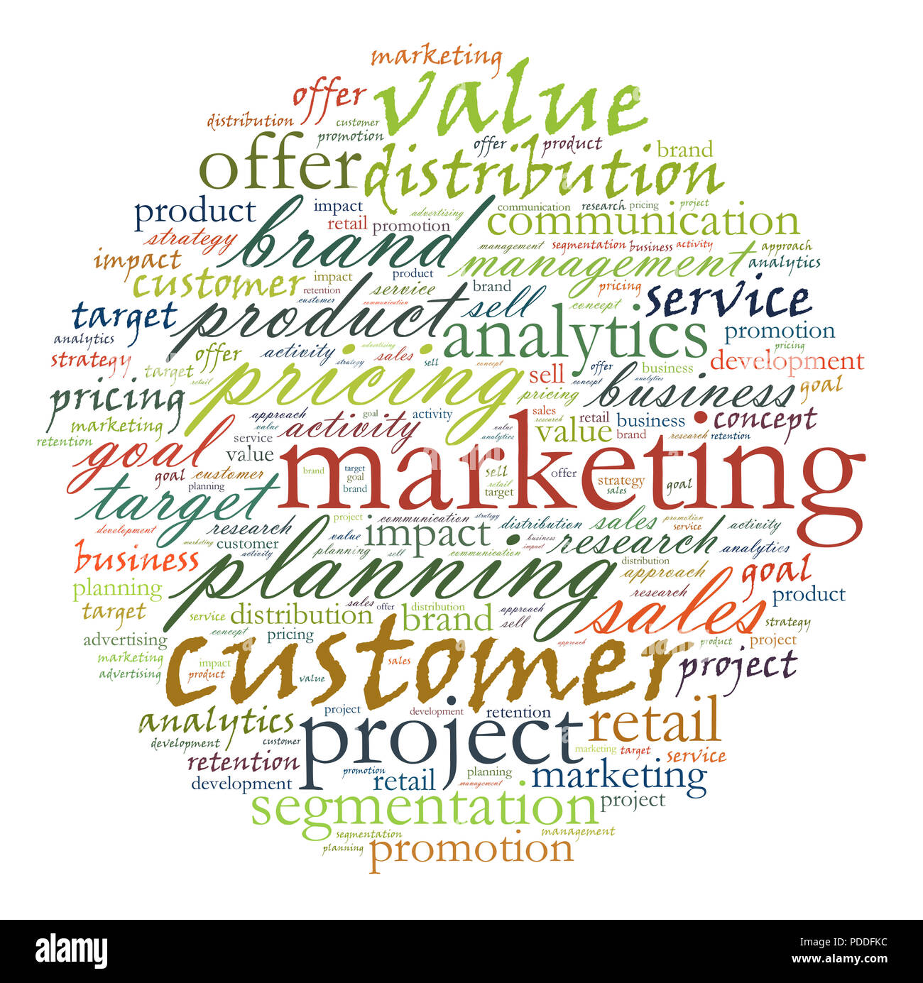 Sullo sfondo il marketing e le vendite concetto wordcloud illustrazione delle vendite e business parole Foto Stock