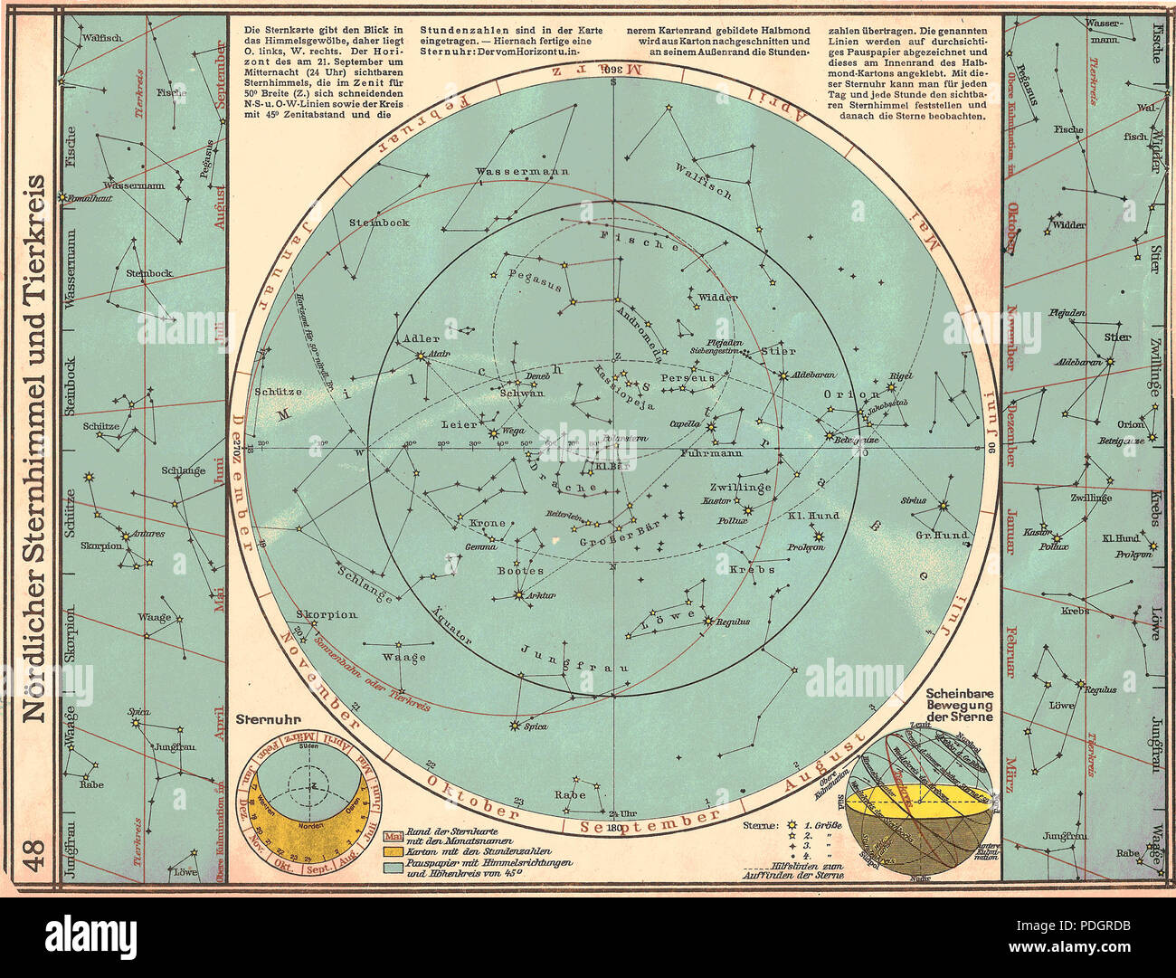 199 Lange diercke sachsen nördlicher sternhimmel Foto Stock