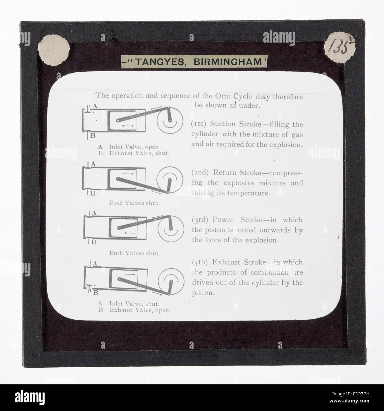 77 lantern slide - Tangyes Ltd, Otto Four-Stroke diagramma del ciclo , circa 1910 Foto Stock