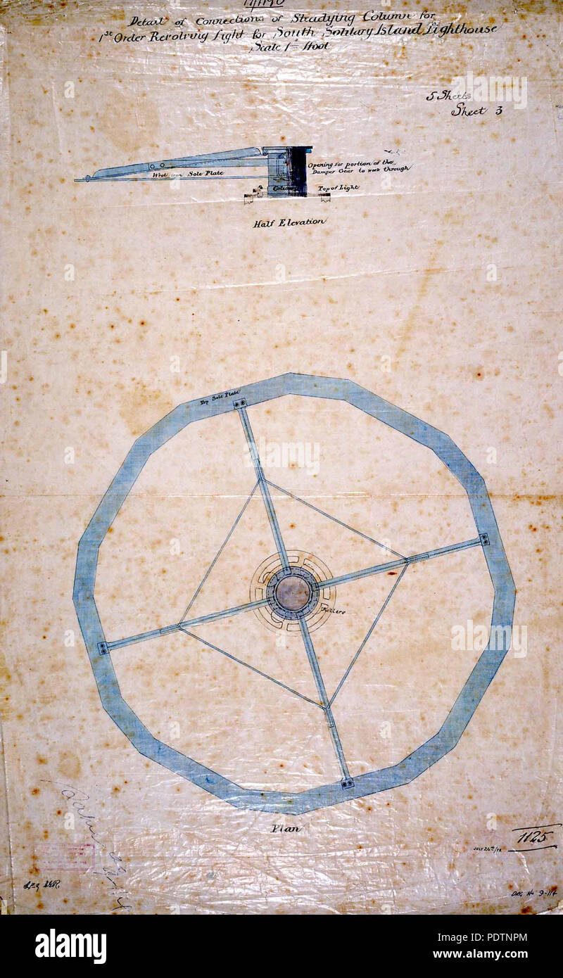 195 Sud isola solitaria luce, dettaglio del collegamento della colonnina di antiribaltamento per primo ordine luce girevole, 1879 Foto Stock