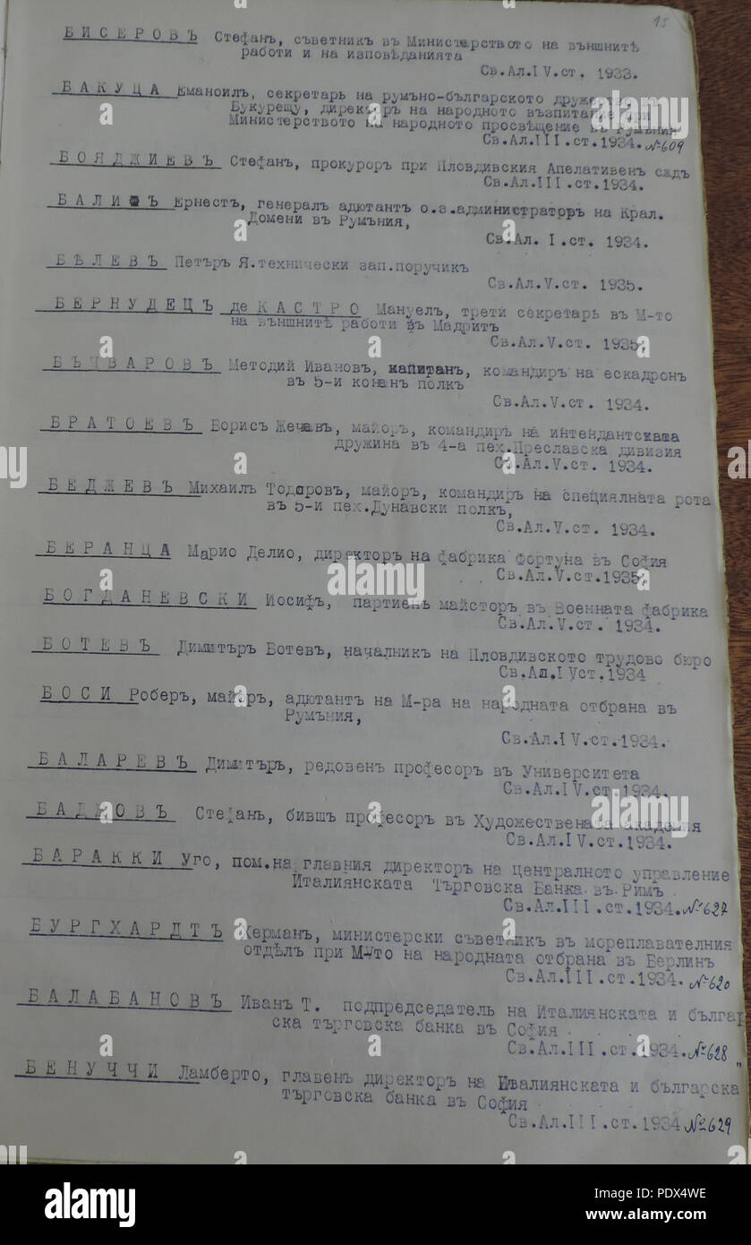 58 BASA-3K-2-123-15-Destinatari del bulgaro Ordine di San Alexander, 1912-1935 Foto Stock