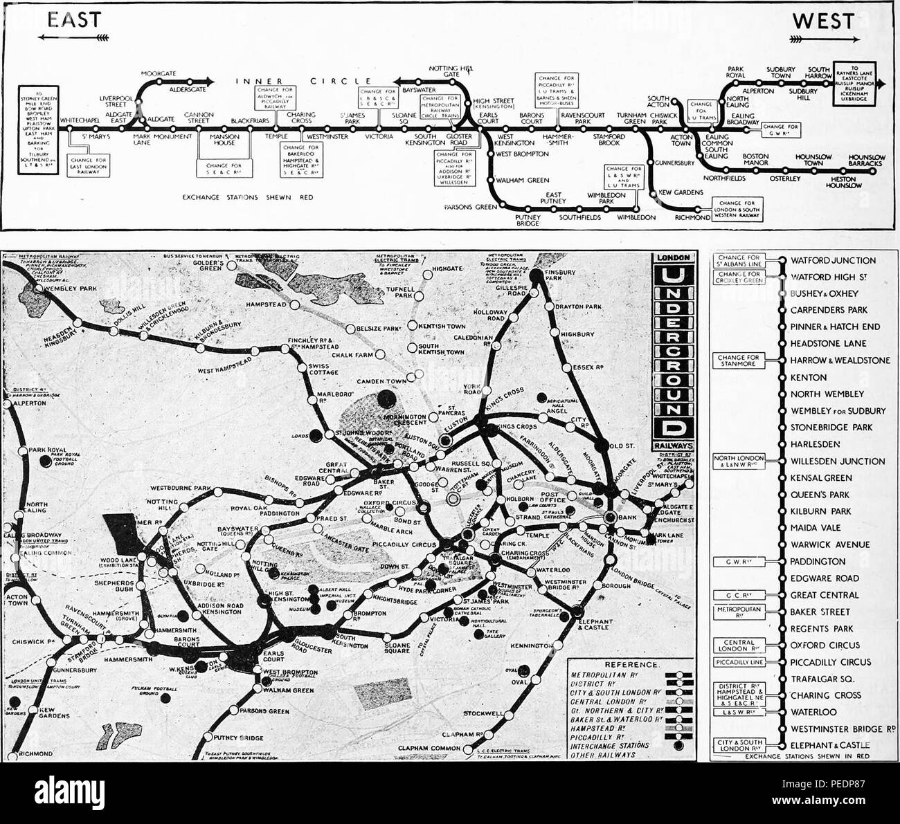 In bianco e nero mappe della metropolitana di Londra, con tutta la ferrovia metropolitana sistema rappresentato nel registro inferiore e un "Inner Circle" Mappa di linea nel registro superiore, 1919. La cortesia Internet Archive. () Foto Stock