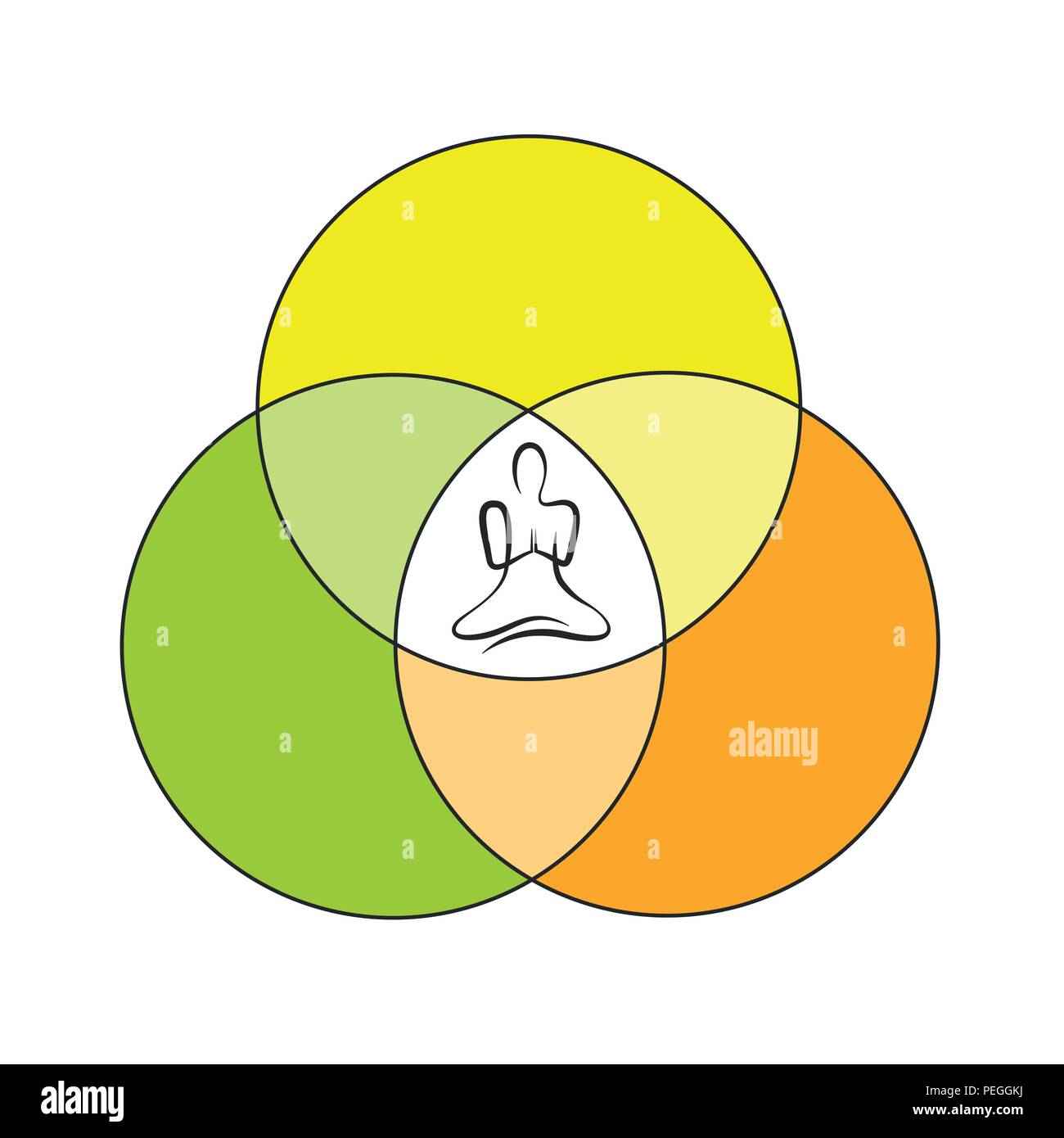 Lo Yoga persona equilibrio di disegno cerchio illustrazione vettoriale EPS10 Illustrazione Vettoriale