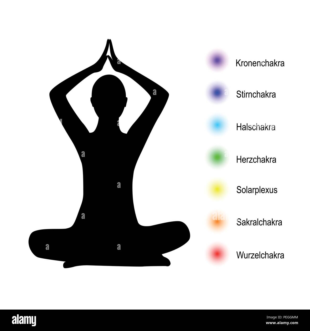 Persona di yoga in una lotus rappresentano silhouette nera punti chakra illustrazione vettoriale EPS10 Illustrazione Vettoriale