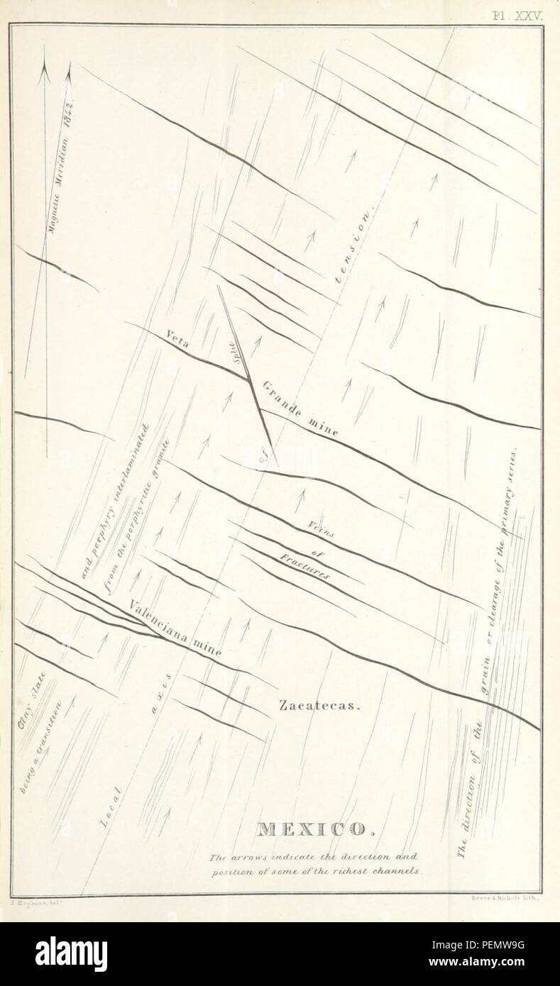 Pagina 273 del '[sul collegamento di geologia con il magnetismo terrestre ... Con venti-quattro piastre.]" Foto Stock