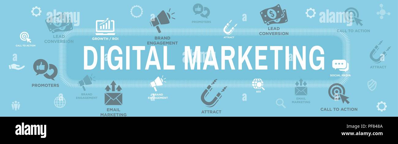 Digital Marketing in entrata Banner Web vettore w le icone con il CTA, crescita, SEO, etc Illustrazione Vettoriale