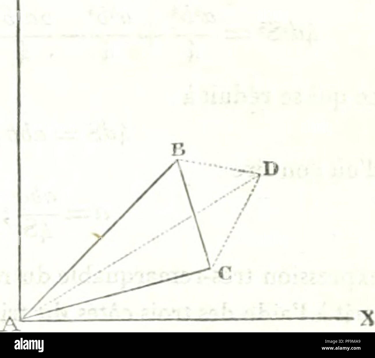 . Dictionnaire des sciences mathÃ©matiques pures et appliquÃ©es. La matematica e la scienza. ÃP (fn triangolo, on aura dÃ©finitivement AP -iOT COSBAC: 2a6 Â"'galilÃ© qui donne la valeur d'angolo delle Nazioni Unite au moyen des ti( Â" Cà'tÃ©s du triangolo, "io su obtiendrait de la mÃªme maniÃ¨re, pom- les deux auUes angoli, un'^c^' â b' .... : Cos ABC = COS BC A =: 2ac 6^ + C - un' â ibc pour trouver la surface du triangolo, il faut abaisser (lu sommet un une perpendiculaire annuncio sur le Cà'tÃ© BC UE c, dont l'Ã©quation est ' ou fl2) yân= , [xâm], n ân , mn â m n :y = -â^ + - m - m' ' m â m &lt;)i , la longueur cenare perpend Foto Stock