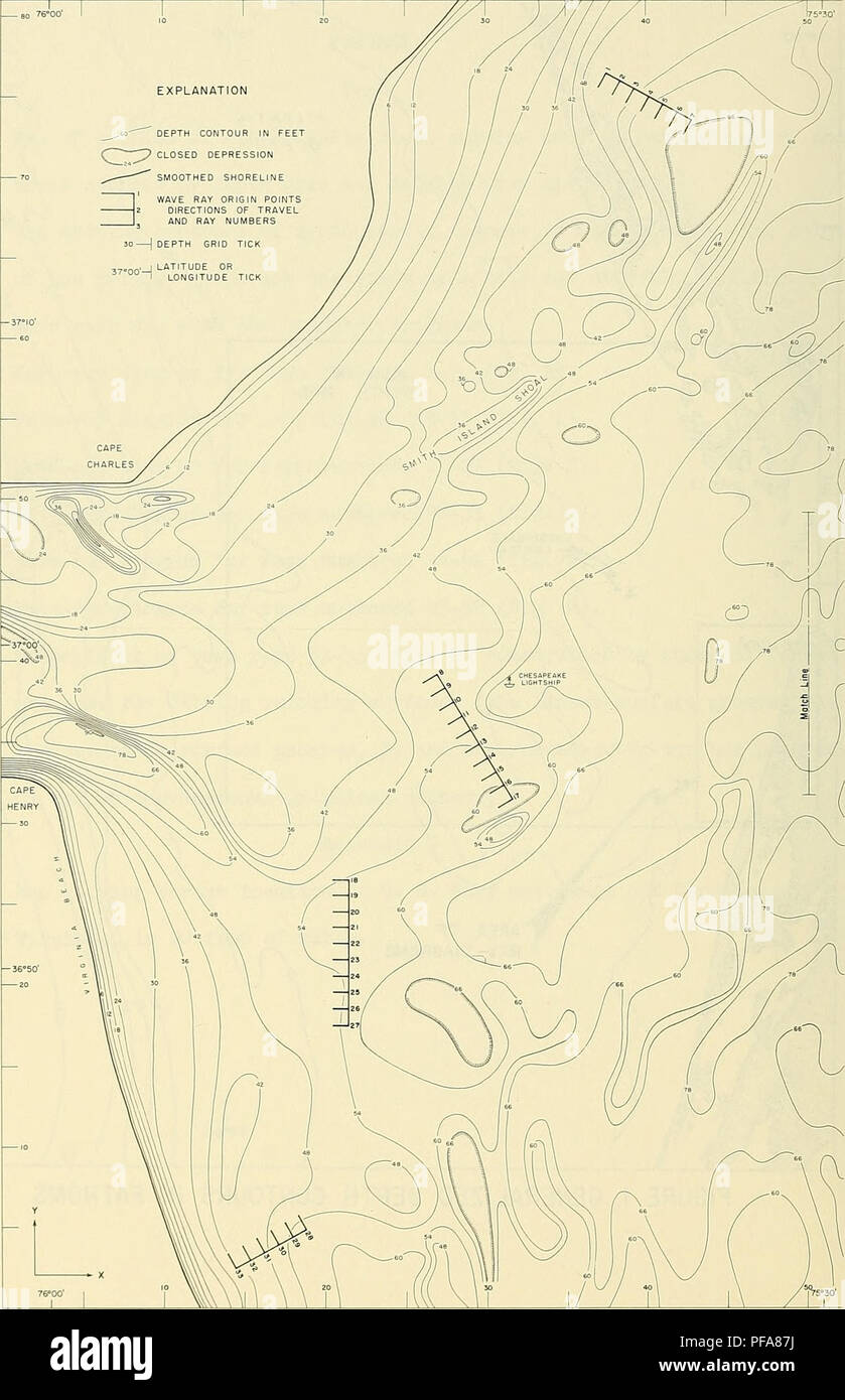 . Lo sviluppo di un metodo per il calcolo numerico di onda rifrazione. Onde d'acqua. Spiegazione del contorno di profondità in piedi ' chiuso depressione litorale lisciata VE RAY PUNTI DI ORIGINE LE DIREZIONI DI MARCIA E NUMERI DI RAY ] GRIGLIA DI PROFONDITÀ TIC 37.00h ^"j:"?^^ °J 20. Si prega di notare che queste immagini vengono estratte dalla pagina sottoposta a scansione di immagini che possono essere state migliorate digitalmente per la leggibilità - Colorazione e aspetto di queste illustrazioni potrebbero non perfettamente assomigliano al lavoro originale. Harrison, Wyman, 1931-; Wilson, W. Stanley; ingegneria costiera Research Center (brevetto statunitense n. S. ). Washington : Dipartimento di D Foto Stock