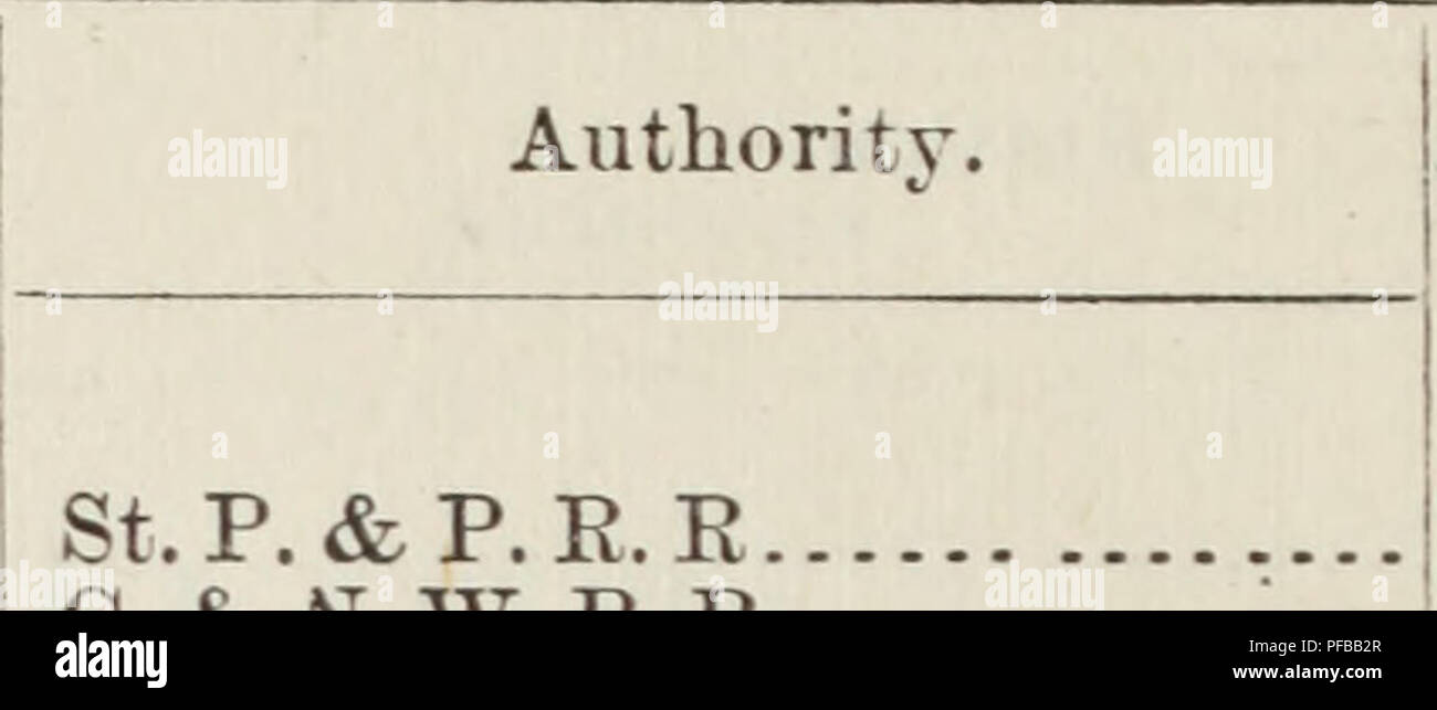 . Un dizionario di altitudini negli Stati Uniti. 152 altitudini NEGLI STATI UNITI. [Bull. 5stazione l. C.&amp;n. W.R.R.. P.R. Osakis Oshawa Ottawa fare. acqua Owatorma fare... attraversando Pembina Pemidgi Lago Perhairi Peterson Pierre, Fort Pike Lago Pillager città di Pino Pine Island Pipestone Citv fare Plainview fare.. .Junction Pomnie de Terre fare Creek (bocca)... Lago di pioppo Posts Prior Lake, stazione fare acqua Qui Parle, Lago Lago piovosa Ramsey, croce. S. Minn. R. &AMP; St Randall Rapidan Read's Lauding fare L. W Ala Rossa fare.-.L. W Redwood Falls Reinville Trading Post Renville Richmond Ridgeley, Fort, wat Foto Stock